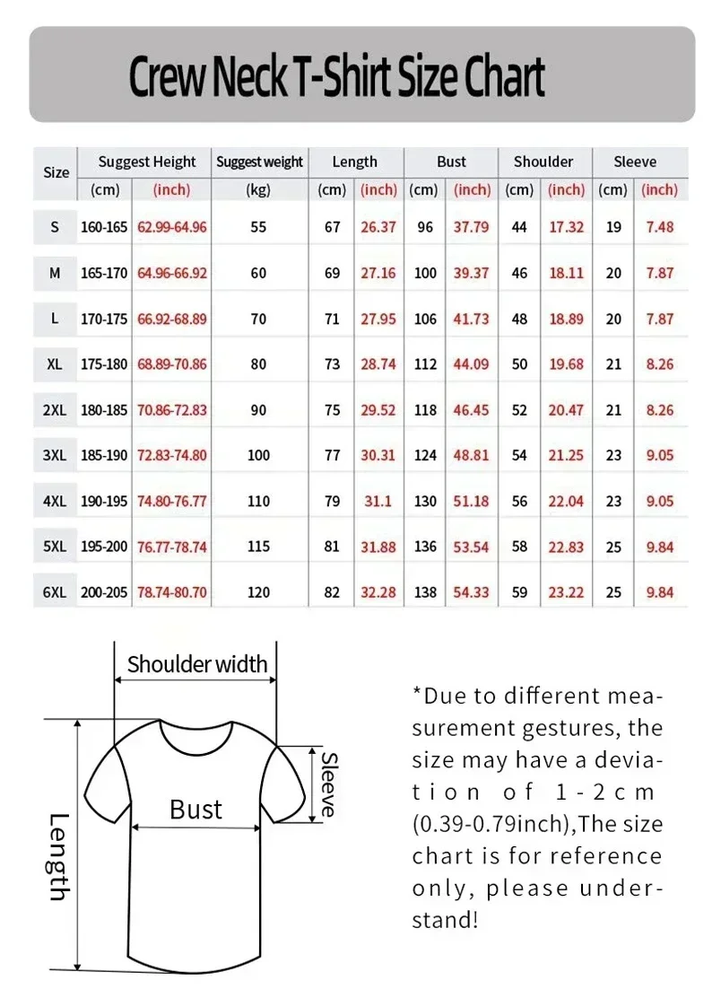 เสื้อยืดแบดมินตันสำหรับผู้ชายแ - Badminton Jersey บทวิจารณ์และราคา